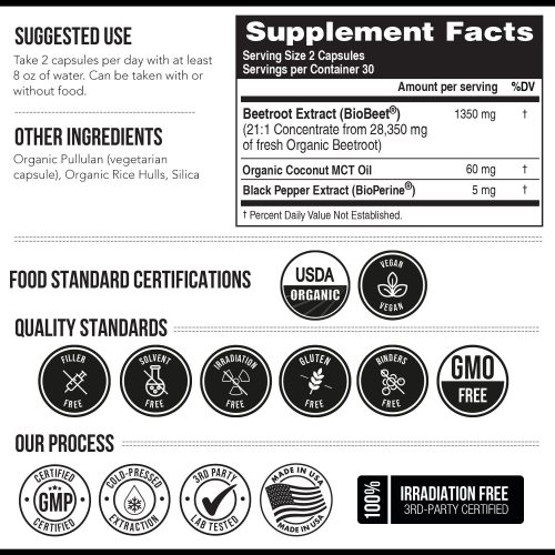 BiobeetCapsulesSupplementFacts