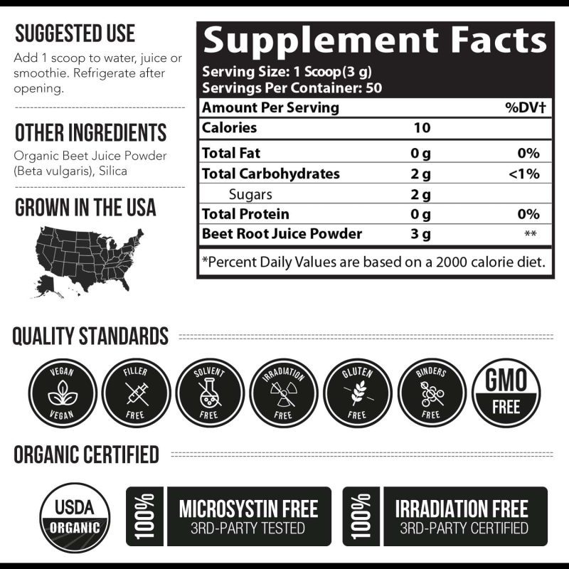 BiobeetSupplementFacts