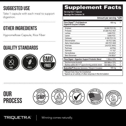 FloraDigest30CapSupplementFacts