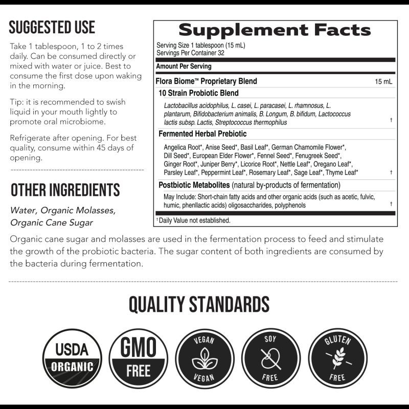 SupplementFacts