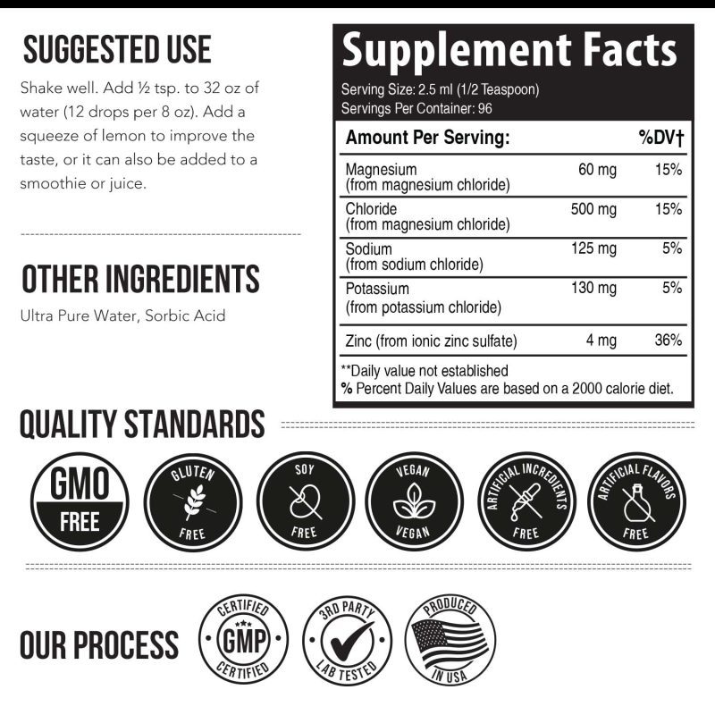 ioniclytessupplementfacts